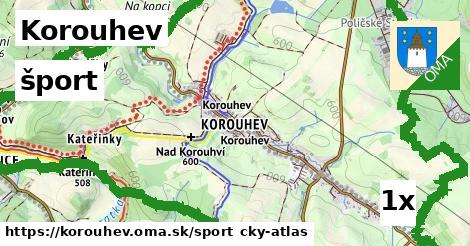 šport v Korouhev