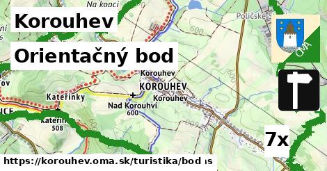 Orientačný bod, Korouhev