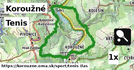 Tenis, Koroužné