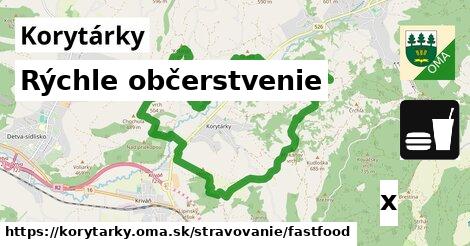 Všetky body v Korytárky