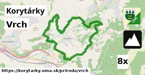 Vrch, Korytárky