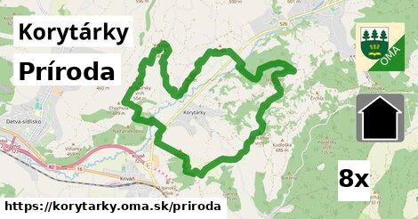 príroda v Korytárky