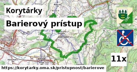 Barierový prístup, Korytárky