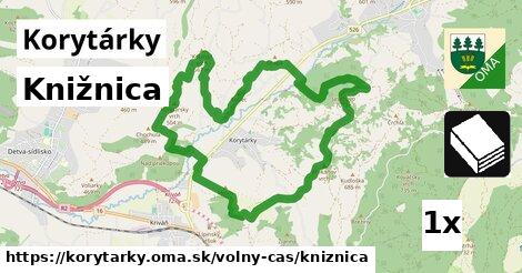 Knižnica, Korytárky