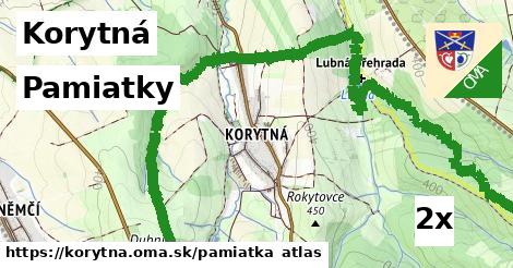 pamiatky v Korytná