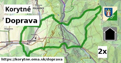 doprava v Korytné