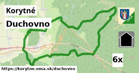 duchovno v Korytné