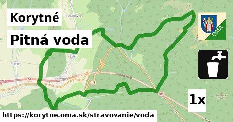 Pitná voda, Korytné