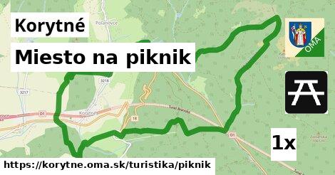 Miesto na piknik, Korytné