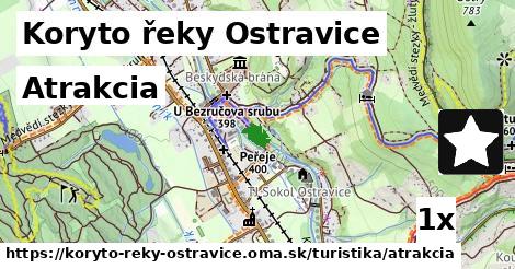 Atrakcia, Koryto řeky Ostravice