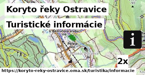 Turistické informácie, Koryto řeky Ostravice