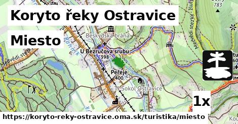 Miesto, Koryto řeky Ostravice