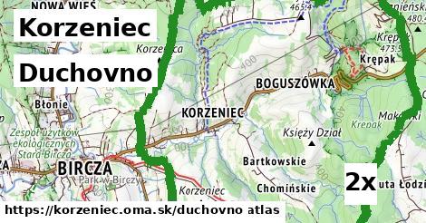 duchovno v Korzeniec