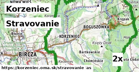 stravovanie v Korzeniec