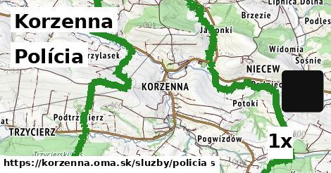 polícia v Korzenna