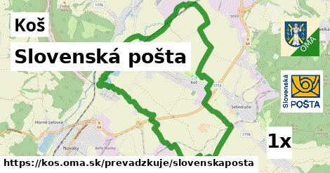 Slovenská pošta, Koš