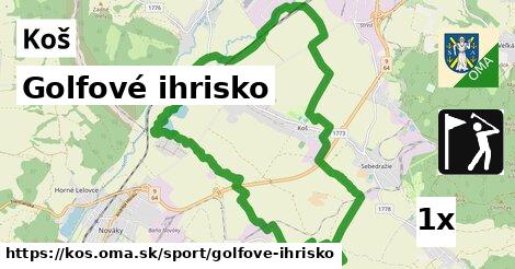 Golfové ihrisko, Koš