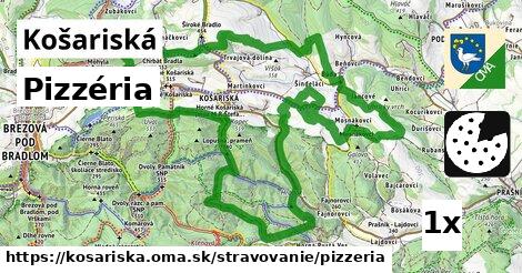 pizzéria v Košariská