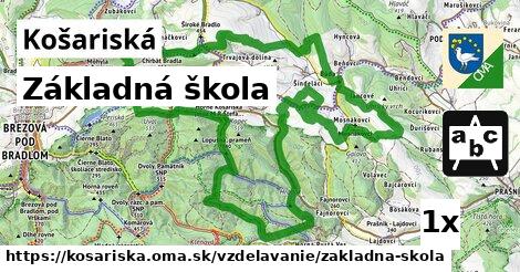 Základná škola, Košariská