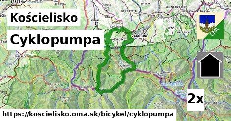 cyklopumpa v Kościelisko