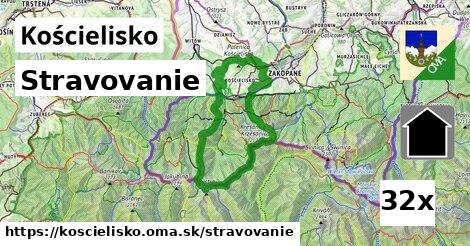 stravovanie v Kościelisko