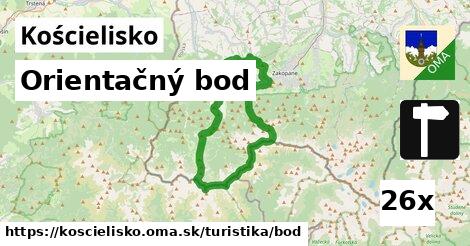 orientačný bod v Kościelisko