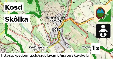 Skôlka, Kosd