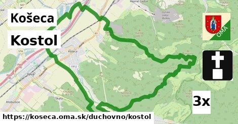 Kostol, Košeca