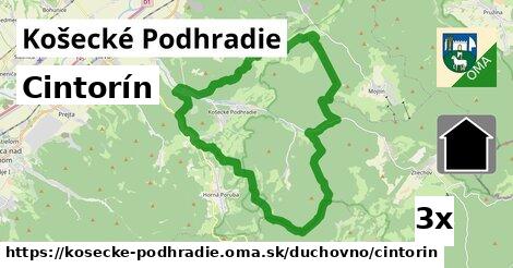 Cintorín, Košecké Podhradie