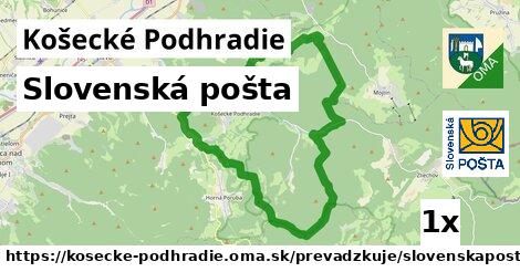 Slovenská pošta, Košecké Podhradie