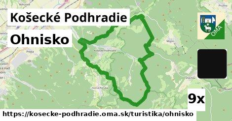 Ohnisko, Košecké Podhradie