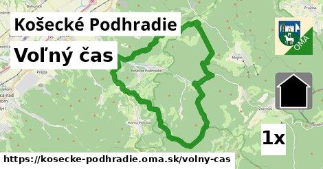 voľný čas v Košecké Podhradie