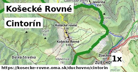 Cintorín, Košecké Rovné