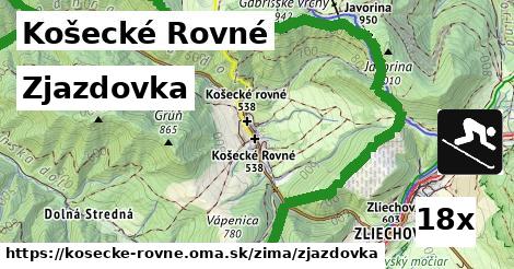 Zjazdovka, Košecké Rovné