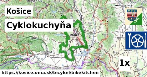 cyklokuchyňa v Košice