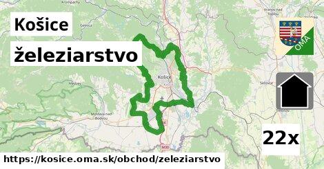 železiarstvo, Košice