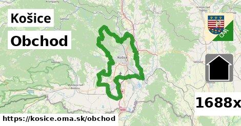 obchod v Košice