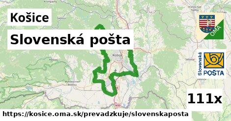 Slovenská pošta, Košice