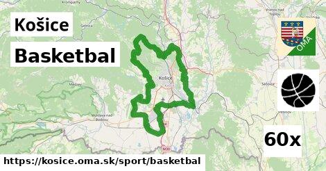 Basketbal, Košice