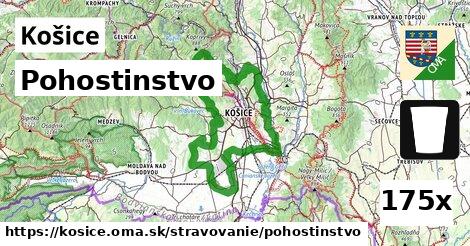 Pohostinstvo, Košice