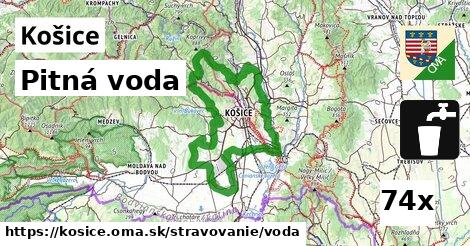 Pitná voda, Košice