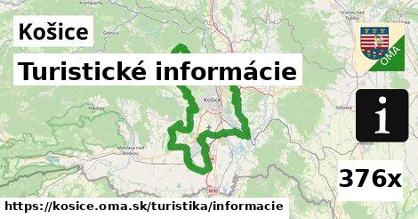 Turistické informácie, Košice