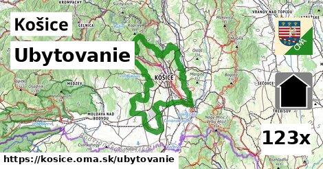 ubytovanie v Košice