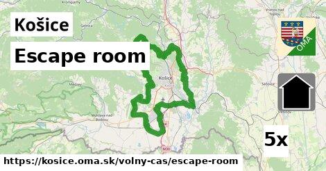 Escape room, Košice