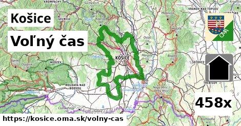 voľný čas v Košice