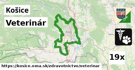 veterinár v Košice