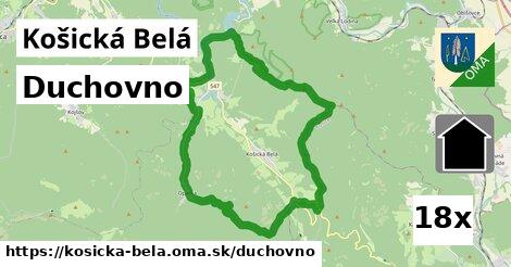 duchovno v Košická Belá