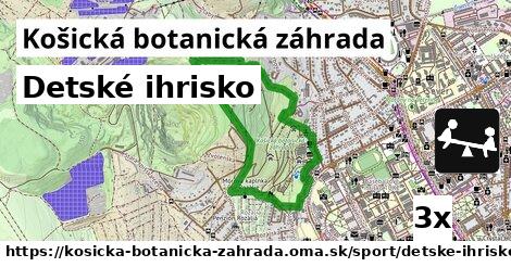 Detské ihrisko, Košická botanická záhrada