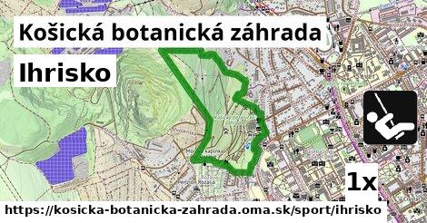 Ihrisko, Košická botanická záhrada