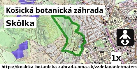 Skôlka, Košická botanická záhrada